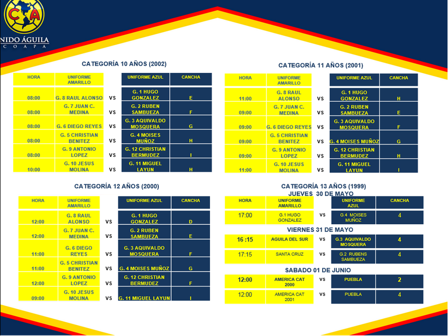 Rol de juegos jornada 7 categorías 10,11,12 y13 años * Club América