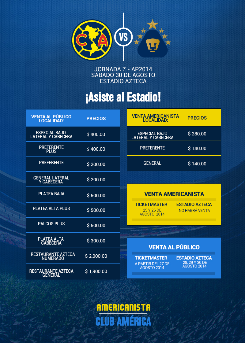 Precios de los boletos América vs Pumas UNAM